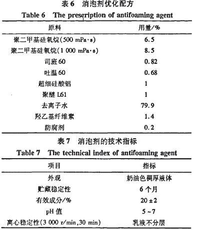 表6、7.JPG