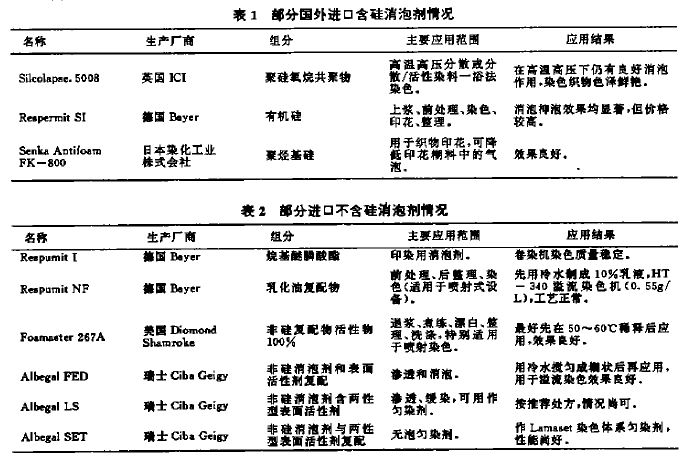 表1、2 .JPG