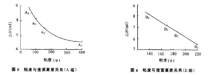 圖5、6.JPG